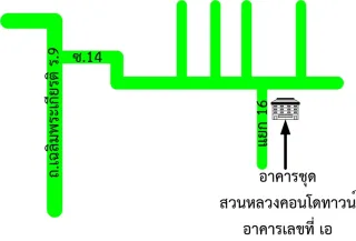 รูปทรัพย์ 2