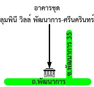 รูปทรัพย์ 2