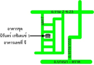 รูปทรัพย์ 2