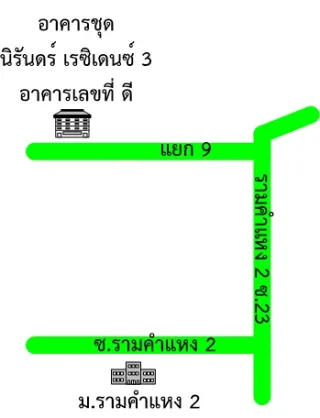 รูปทรัพย์ 2