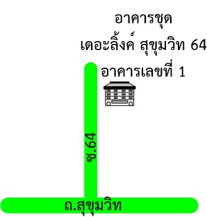 รูปทรัพย์ 2