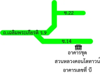 รูปทรัพย์ 2