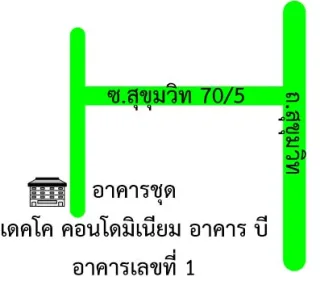 รูปทรัพย์ 2