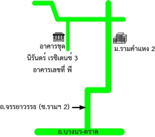 รูปทรัพย์ 2
