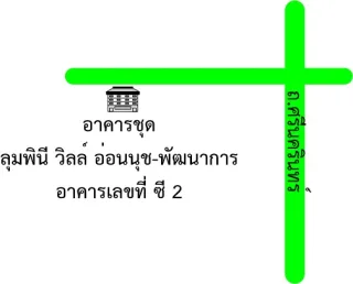 รูปทรัพย์ 2