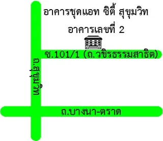 รูปทรัพย์ 2