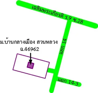 รูปทรัพย์ 2