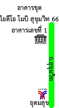 รูปทรัพย์ 2