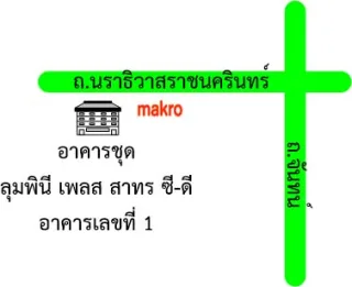 รูปทรัพย์ 2
