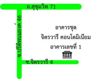 รูปทรัพย์ 2