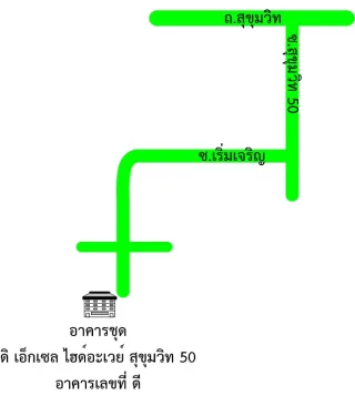 รูปทรัพย์ 4