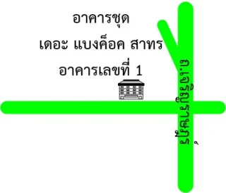 รูปทรัพย์ 2