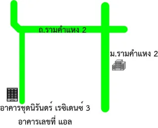รูปทรัพย์ 2