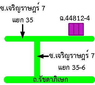 รูปทรัพย์ 2