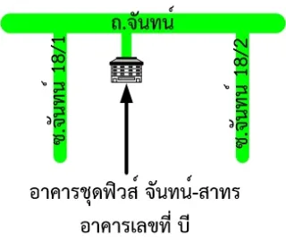 รูปทรัพย์ 2