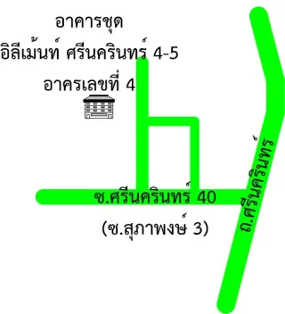 รูปทรัพย์ 2