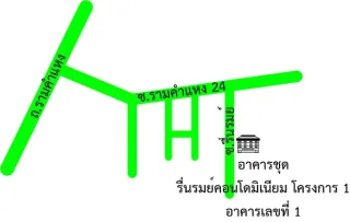 รูปทรัพย์ 2