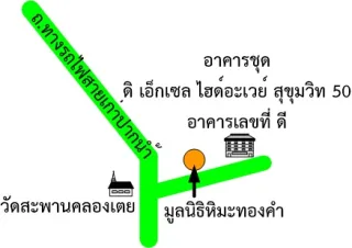 รูปทรัพย์ 4