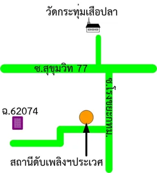 รูปทรัพย์ 2