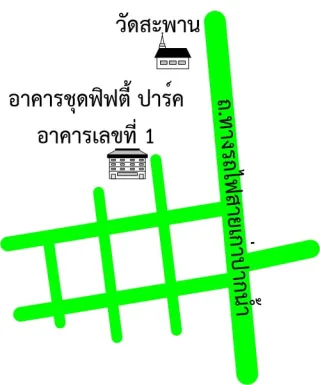 รูปทรัพย์ 2