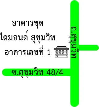 รูปทรัพย์ 2