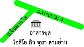 รูปทรัพย์ 2