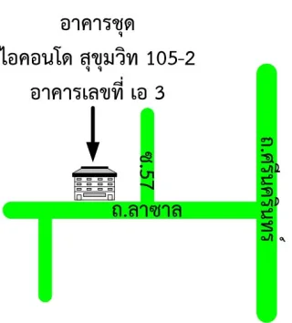 รูปทรัพย์ 2