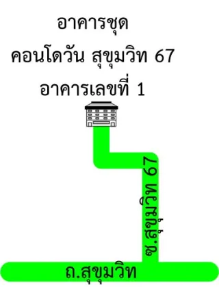 รูปทรัพย์ 2