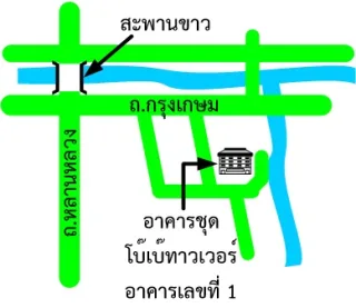 รูปทรัพย์ 2