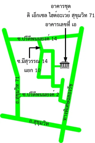 รูปทรัพย์ 2