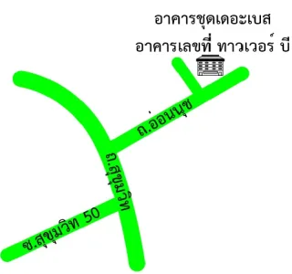 รูปทรัพย์ 2