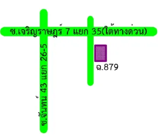 รูปทรัพย์ 2