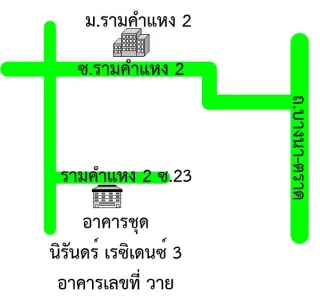 รูปทรัพย์ 2