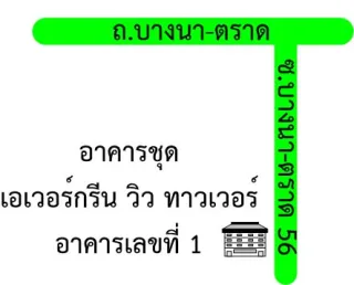 รูปทรัพย์ 2