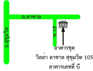 รูปทรัพย์ 2