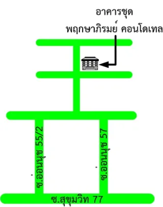 รูปทรัพย์ 2