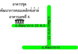รูปทรัพย์ 2