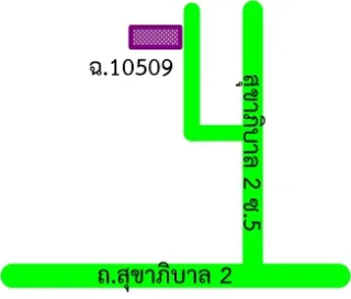 รูปทรัพย์ 2
