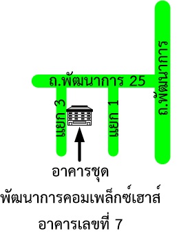 รูปทรัพย์ 2