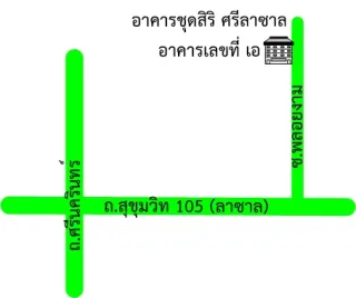 รูปทรัพย์ 2