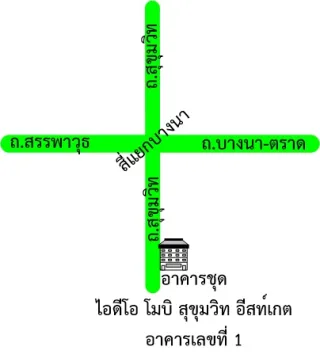 รูปทรัพย์ 2