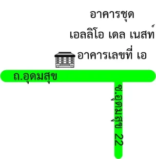 รูปทรัพย์ 2