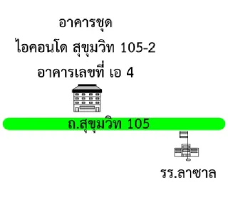 รูปทรัพย์ 2