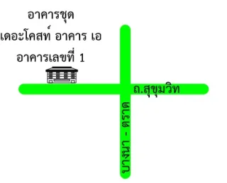 รูปทรัพย์ 2