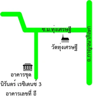 รูปทรัพย์ 2