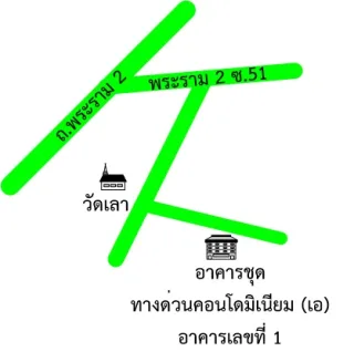 รูปทรัพย์ 2