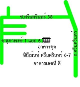 รูปทรัพย์ 2