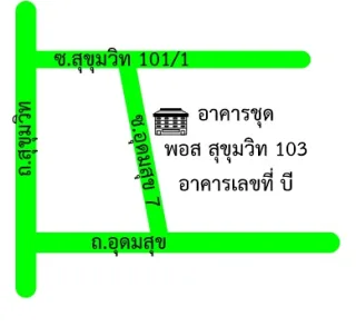 รูปทรัพย์ 2