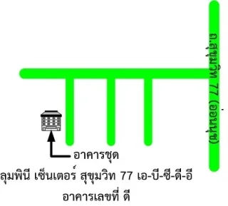 รูปทรัพย์ 2
