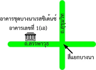 รูปทรัพย์ 2